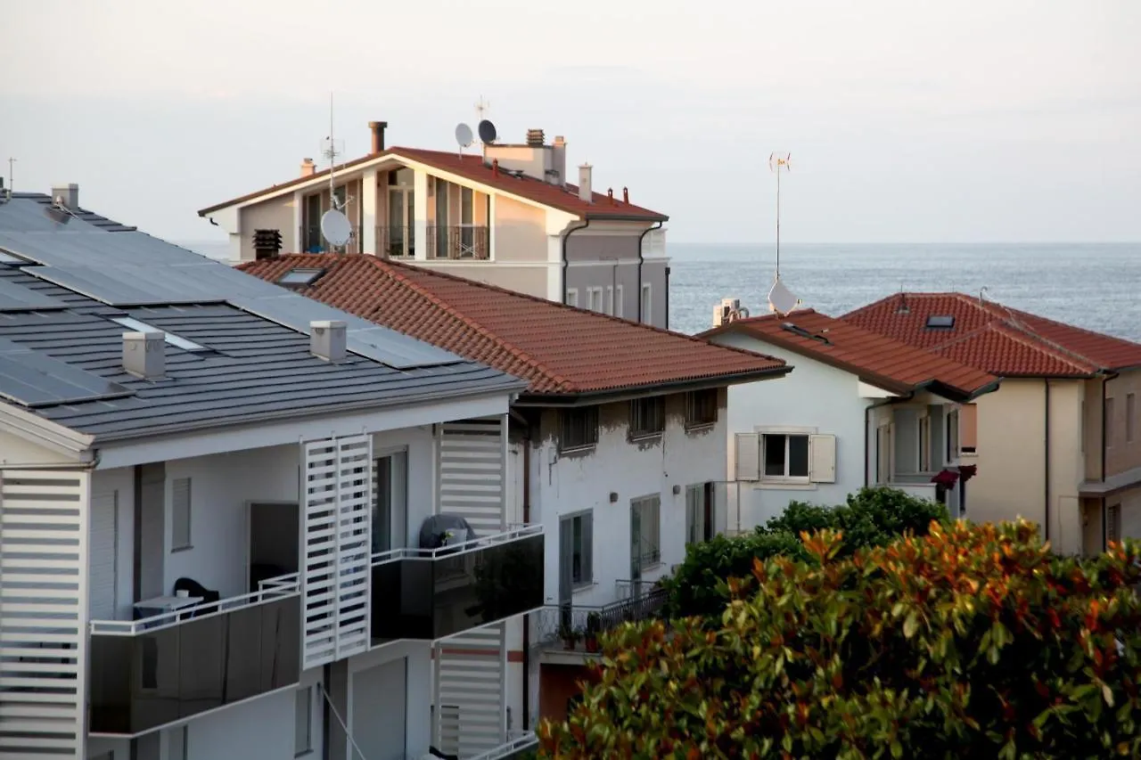 Hotel Alfa - Spiaggia Inclusa Con Pacchetti Personalizzati Rimini